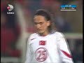 Turkiye vs Isvicre