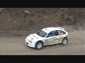 2008 British Rallying Highlights 2008 British Rallying Highlights