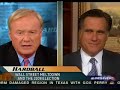 McCain Campaign Self Destructs 9-16-08