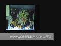HAITI TROPICAL HURRICANE TRAVEL AFFECTED BRAZIL AMAZON FORES HAITI TROPICAL HURRICANE TRAVEL AFFECTED BRAZIL AMAZON FORES