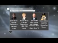 'Cuse Countdown websiode - Wake Forest | CitrusTV