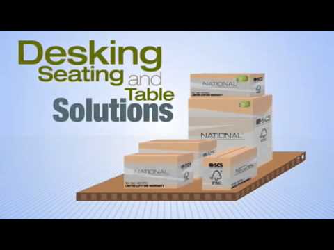 how to discover personality