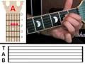 Guitar-Lesson-Chords