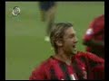 Shevchenko Compilation