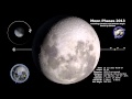 NASA | South Up Moon Phase & Libration 2013: Moon with Additional Graphics