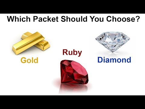 Credit Healing Q&A | Which Credit Healing Packet is Best For YOU? | Section 609 Credit Repair