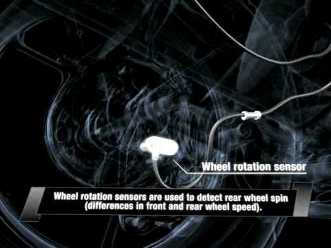 Kawasaki Traction Control