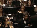 Petrushka by Stravinsky 4/4