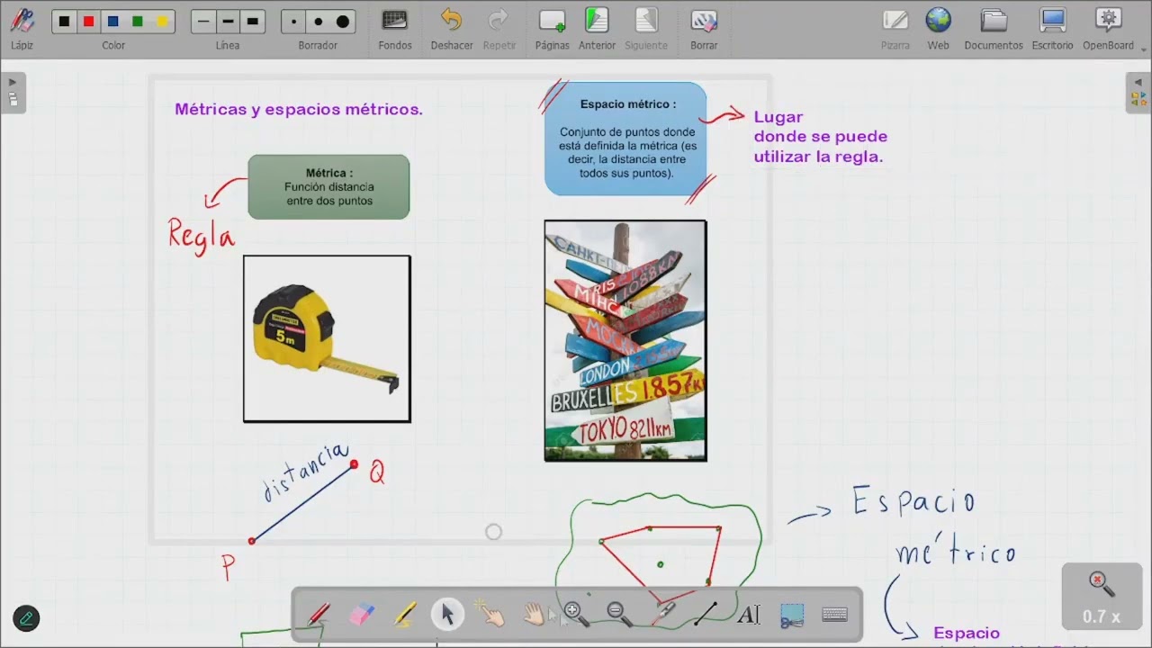 Nociones topológicas #1 (Introducción y conceptos básicos)