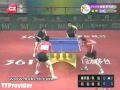 Chinese Superleague 2010: Yan An/Xu Ke-Cheung Yuk/Cui Qinglei
