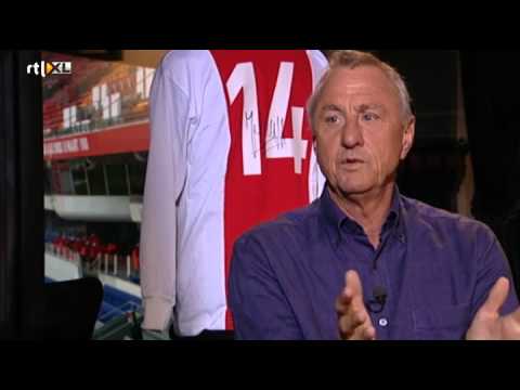 Cruijff over Michels - DERKSEN & ...