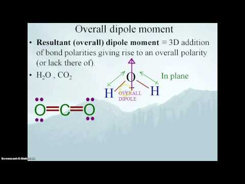 how to determine dipole moment