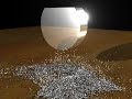 Particle Flow