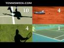テニス Week: Who is Number One？