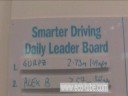 Eco Driving - Act on Co2 Eco Driving - Act on Co2