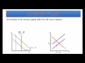 ISLM Video Tutorial
