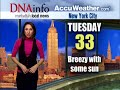 New-York-City-Weather-20100105.mov