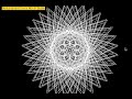 Fun with the polar coordinate system