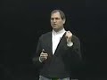 Mac OS X Server