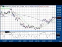 Tech Tuesday - Apple & Google + Dell. Frick and Frack are Back. Study FDIC D... Tech Tuesday - Apple & Google + Dell. Frick and Frack are Back. Study FDIC D...