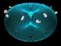 Cyclic Universe
