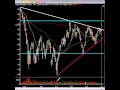 Stock Market Videos: Key Breakout And January Plays