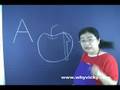 聽故事學發音 A媽媽的故事 Part 2