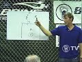 Watch lacrosse star Lorne Smith talk about 3 on 3 Defense. This clip is an excerpt from the coaching clinic he hosted at the Bigfoot Lacrosse store in Portland, Oregon.