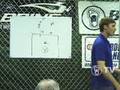 BIGFOOT TV: 3 on 3 Defense