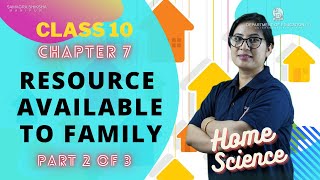 Class X Home Science Chapter 7: Resource available to family (Part 2 of 3)
