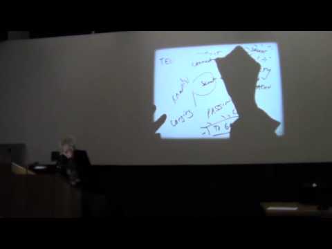 how to practice ethics