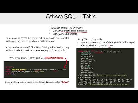 Creating and Managing Tables in Athena SQL - AWS AI Practitioner AIF-C01