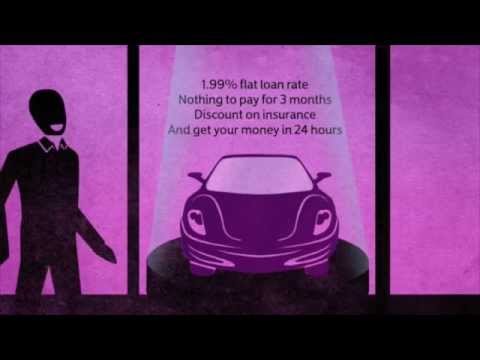 how to finance a car in qatar