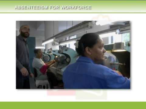 how to control absenteeism