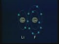 Nuclear Physics 8.1: Natural Transmutations