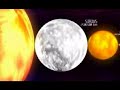 Planets and Stars to Scale (music: Holst\