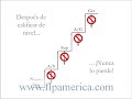 plan de mercadeo FLP