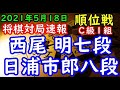 将棋対局速報▲西尾 明七段－△日浦市郎八段 第80期順位戦Ｃ級１組１回戦[相掛かり]