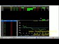 29Oct08 ???????? Bursa Malaysia KLSE analysis by tianping