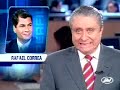 perfil de rafael correa