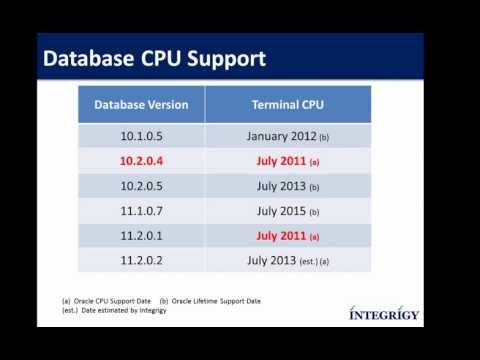 how to apply cpu patch in oracle 11g