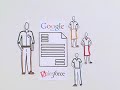 Using Google Apps with Salesforce.com (IT)