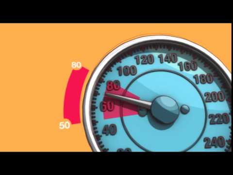 Tips to drive enviromentally friendly