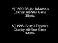 michael jordan 1990/95: magic and scotties charity games
