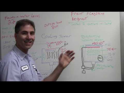 how to maintenance cooling tower