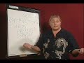 Reductionism