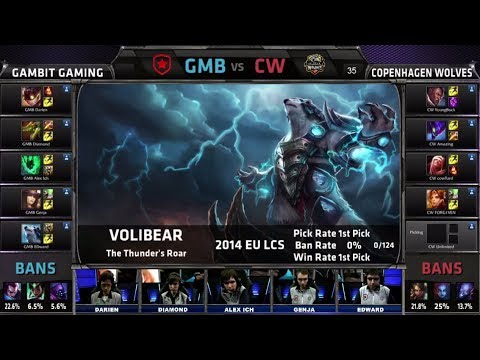 Gambit Gaming vs Copenhagen Wolves | Game 1 for 5th place Season 4 EU LCS Spring 2014 Playoffs