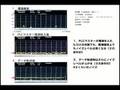 PLCと短波帯通信は共存できるか?測定