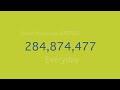 What is a Mobile Website?