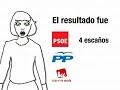 Voto In�til